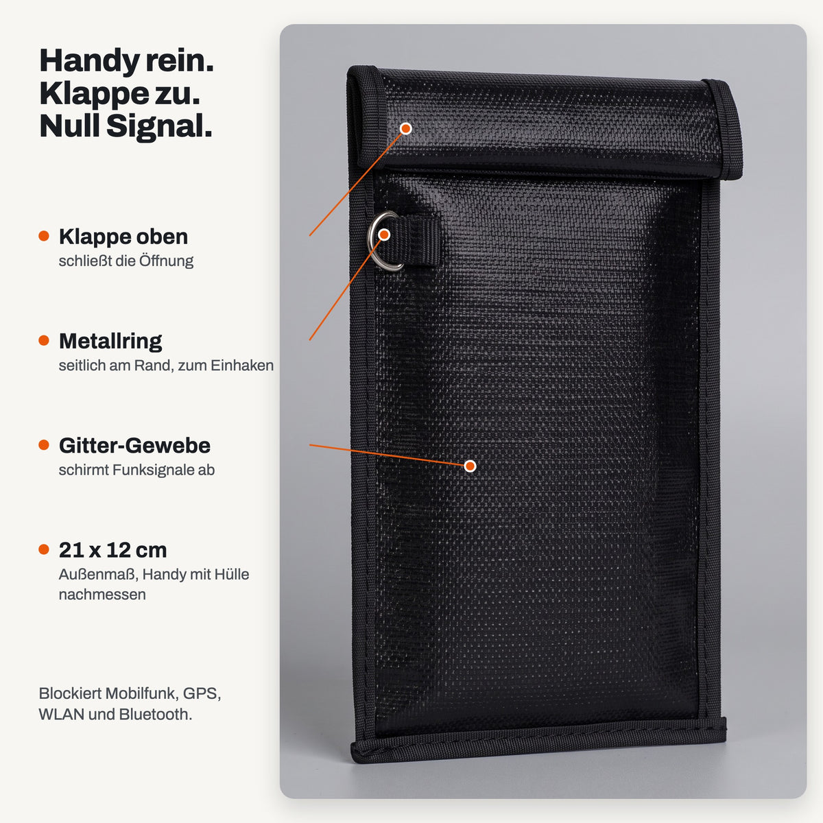 Infografik NULLSIGNAL X1: Klappe oben, Metallring am Rand, Gitter-Gewebe schirmt Funksignale ab, 21 x 12 cm