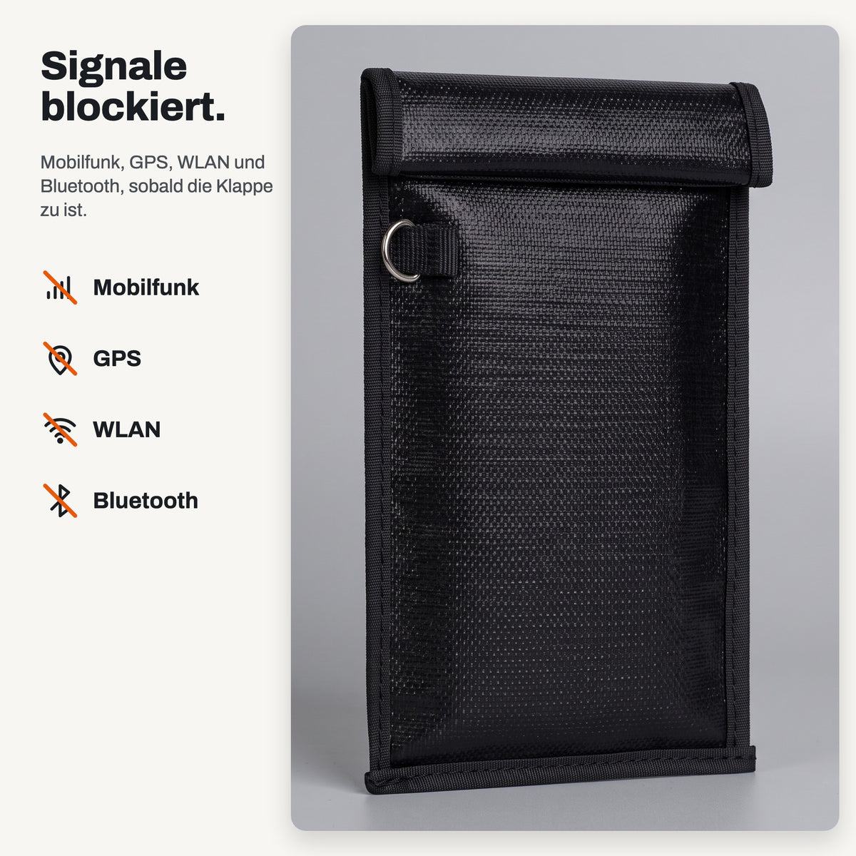 Infografik NULLSIGNAL X1: Signale blockiert, Mobilfunk, GPS, WLAN und Bluetooth